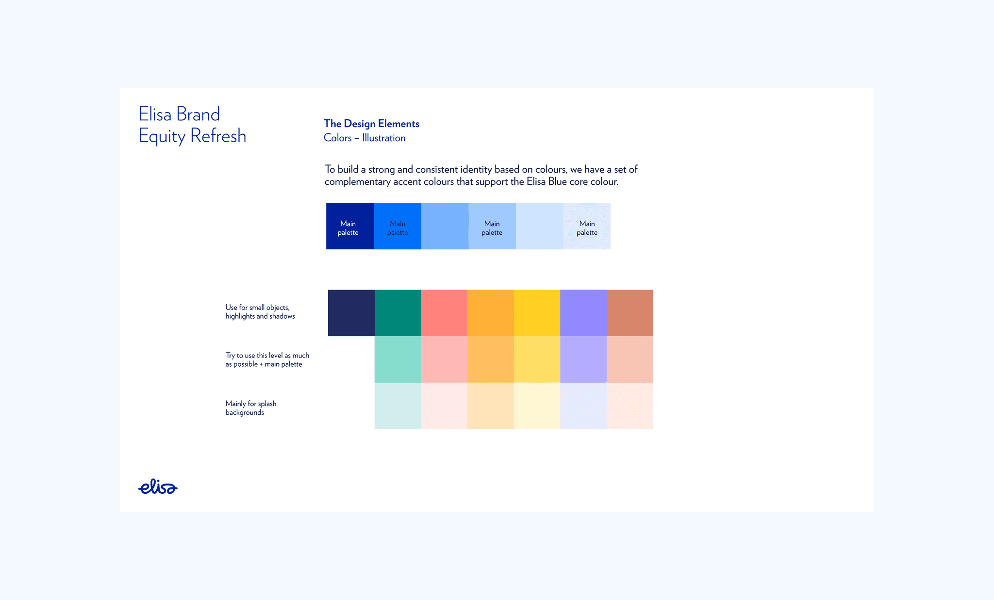 Brand guidelines — application